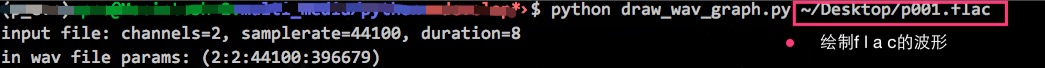 绘制flac的波形